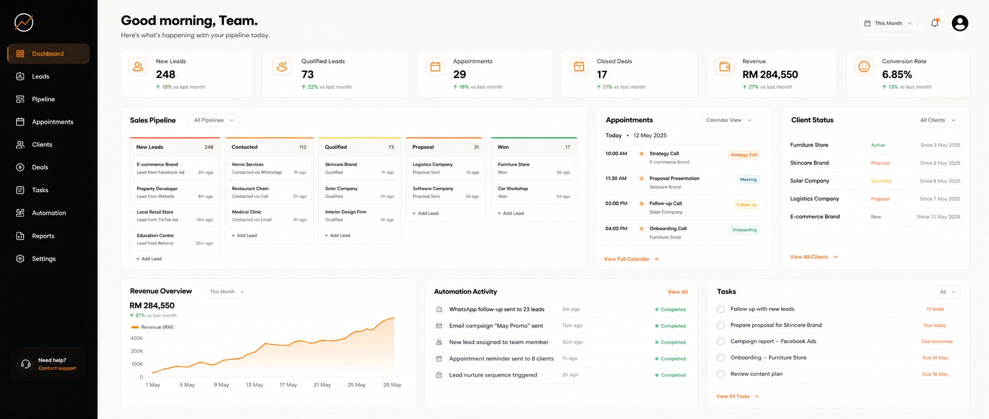 The custom sales-agency software Webbey built